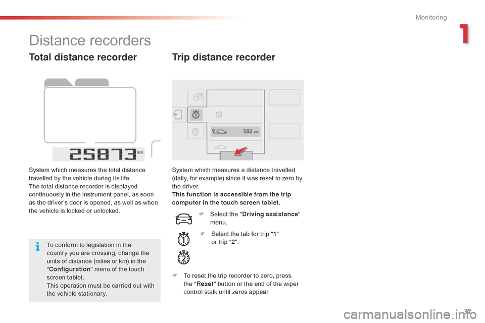 Citroen C4 CACTUS RHD 2015 1.G Owners Guide 37
Total distance recorder
System which measures the total distance travelled by the vehicle during its life.
The
total distance recorder is displayed
c
onti Citroen C4 CACTUS RHD 2015 1.G Owners Guide 37
Total distance recorder
System which measures the total distance travelled by the vehicle during its life.
The
total distance recorder is displayed
c
onti