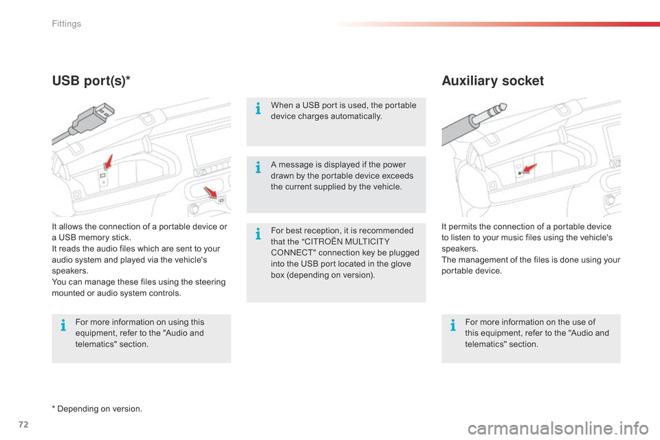 Citroen C4 CACTUS RHD 2015 1.G Manual PDF 72
Auxiliary socket
USB por t(s)*
For best reception, it is recommended t
hat the "CITRoËn M ULTICITY
CONNECT"
 connection  key  be  plugged Â
i
nto  the  USB  port  located Citroen C4 CACTUS RHD 2015 1.G Manual PDF 72
Auxiliary socket
USB por t(s)*
For best reception, it is recommended t
hat the "CITRoËn M ULTICITY
CONNECT"
 connection  key  be  plugged Â
i
nto  the  USB  port  located
