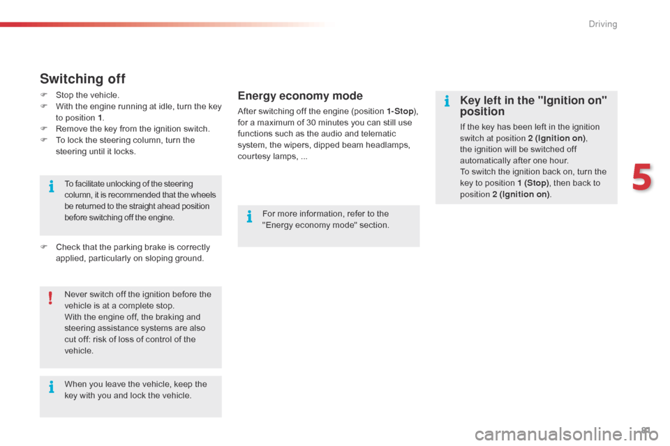 Citroen C4 CACTUS RHD 2015 1.G Owners Manual 81
Key left in the "Ignition on"
position
If the key has been left in the ignition switch at position 2 (Ignition on) ,
the
 ignition  will  be  switched  off Â
a
utomatically  Citroen C4 CACTUS RHD 2015 1.G Owners Manual 81
Key left in the "Ignition on"
position
If the key has been left in the ignition switch at position 2 (Ignition on) ,
the
 ignition  will  be  switched  off Â
a
utomatically Â