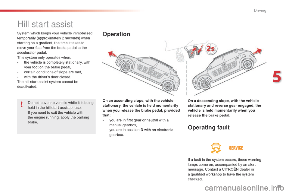 Citroen C4 CACTUS RHD 2015 1.G Owners Guide 89
Hill start assist
System which keeps your vehicle immobilised temporarily   (approximately   2   seconds)   when  
s

tarting   on   a   gradient,   the   time   it   takes   to 