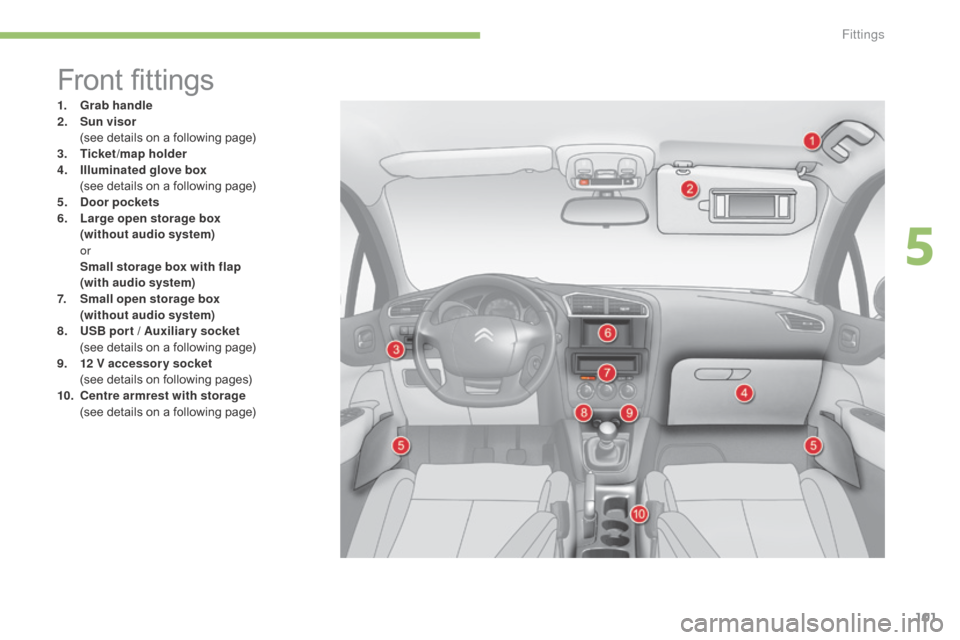Citroen C4 2015 2.G Owners Manual 101
C4-2_en_Chap05_amenagement_ed01-2015
C4-2_en_Chap05_amenagement_ed01-2015
Front fittings
1. Grab handle
2. Sun visor  
 (

see   details   on   a   following   page)
3.
 T

icket/map holder