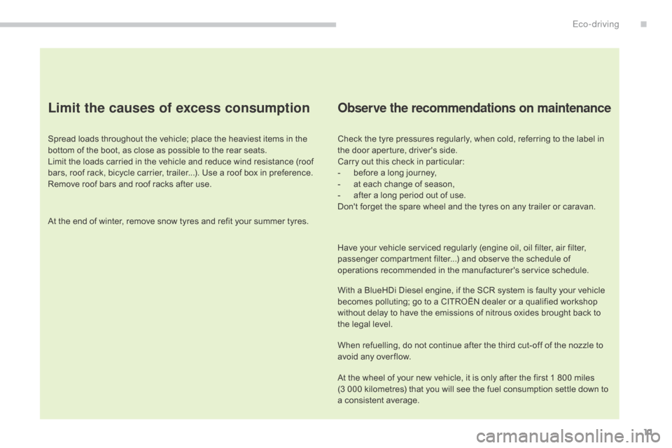 Citroen C4 2015 2.G Owners Manual 11
C4-2_en_Chap00c_eco-conduite_ed01-2015
C4-2_en_Chap00c_eco-conduite_ed01-2015
Limit the causes of excess consumption
Spread loads throughout the vehicle; place the heaviest items in the 