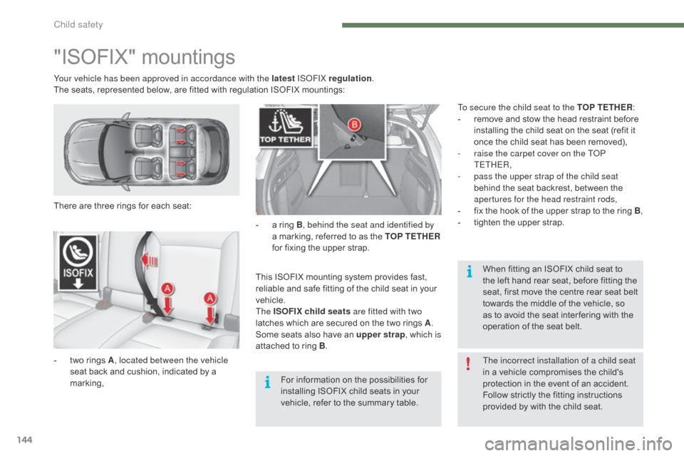 Citroen C4 2015 2.G Owners Manual 144
C4-2_en_Chap07_securite-enfants_ed01-2015
C4-2_en_Chap07_securite-enfants_ed01-2015
"ISOFIX" mountings
There are three rings for each seat:
-  
t
 wo   rings   A, located between the veh