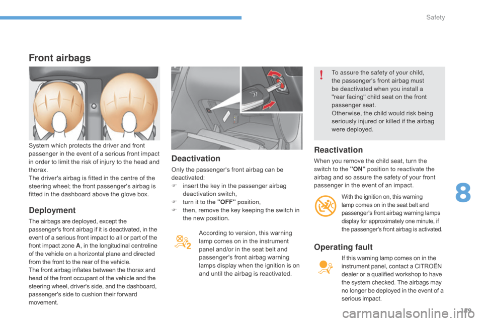 Citroen C4 2015 2.G Owners Manual 159
C4-2_en_Chap08_securite_ed01-2015
C4-2_en_Chap08_securite_ed01-2015
Deactivation
Only the passengers front airbag can be deactivated:
F
 
i
 nsert   the   key   in   the   passenger 