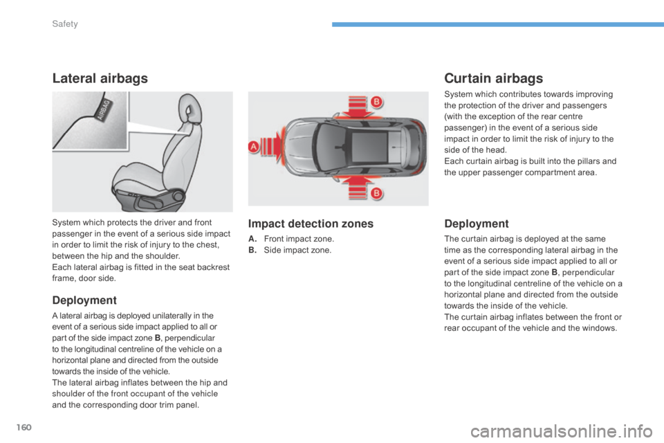 Citroen C4 2015 2.G Owners Manual 160
C4-2_en_Chap08_securite_ed01-2015
C4-2_en_Chap08_securite_ed01-2015
Lateral airbags
Deployment
A lateral airbag is deployed unilaterally in the event   of   a   serious   side   impac