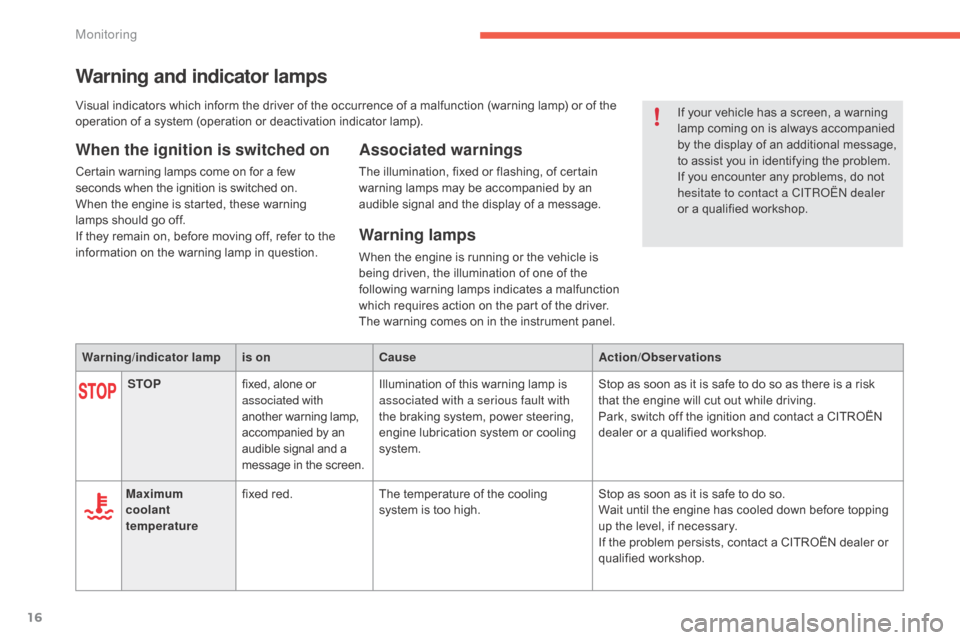 Citroen C4 2015 2.G Owners Manual 16
C4-2_en_Chap01_controle-de-marche_ed01-2015
C4-2_en_Chap01_controle-de-marche_ed01-2015
Warning and indicator lamps
When the ignition is switched on
Certain warning lamps come on for a few 