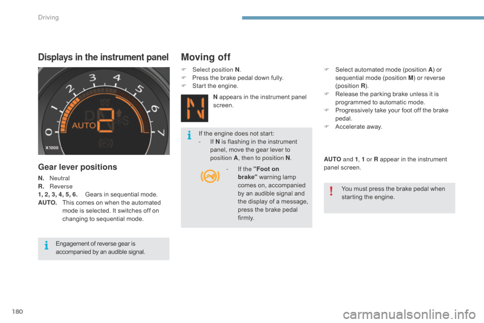 Citroen C4 2015 2.G Service Manual 180
C4-2_en_Chap09_conduite_ed01-2015
C4-2_en_Chap09_conduite_ed01-2015
Displays in the instrument panel
Gear lever positions
N.    neutral
R.  
 R everse
1, 2, 3, 4, 5, 6.
 
G
 ears   in   sequent