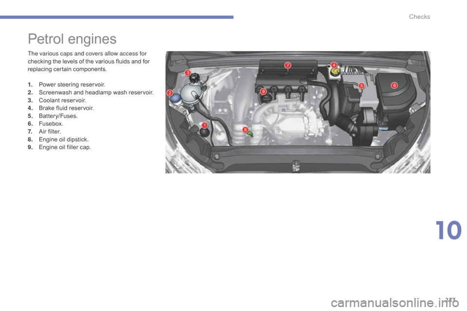 Citroen C4 2015 2.G Owners Manual 213
C4-2_en_Chap10_verification_ed01-2015
C4-2_en_Chap10_verification_ed01-2015
Petrol engines
The various caps and covers allow access for 
checking  the   levels   of   the   various   fluids