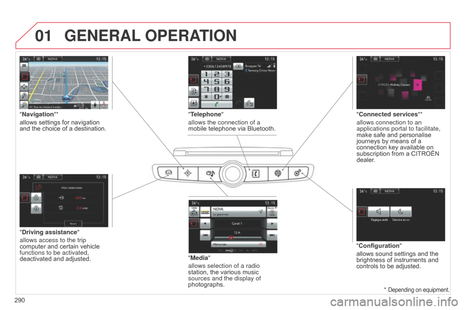 Citroen C4 2015 2.G Owners Manual 01
C4-2_en_Chap13b_SMEGplus_ed01-2015
C4-2_en_Chap13b_SMEGplus_ed01-2015
GENERAL OPERATION
290 * 
Depending on equipment.
"Driving assistance"
allows access to the trip 
computer
  and   certain �