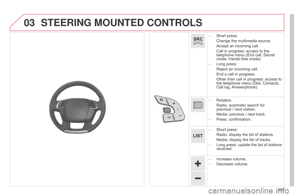 Citroen C4 2015 2.G Owners Manual 03
293
C4-2_en_Chap13b_SMEGplus_ed01-2015
C4-2_en_Chap13b_SMEGplus_ed01-2015
STEERING MOUNTED CONTROLS
- Short  press:
 Change

  the   multimedia   source.
 Accept

  an   incoming   call.
