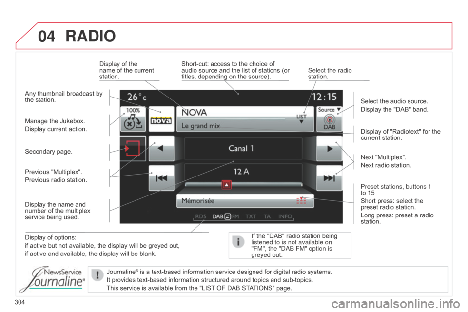 Citroen C4 2015 2.G Owners Manual 04
304
C4-2_en_Chap13b_SMEGplus_ed01-2015
C4-2_en_Chap13b_SMEGplus_ed01-2015
RADIO
Display of options:
if   active   but   not   available,   the   display   will   be   greyed   out,
if
�