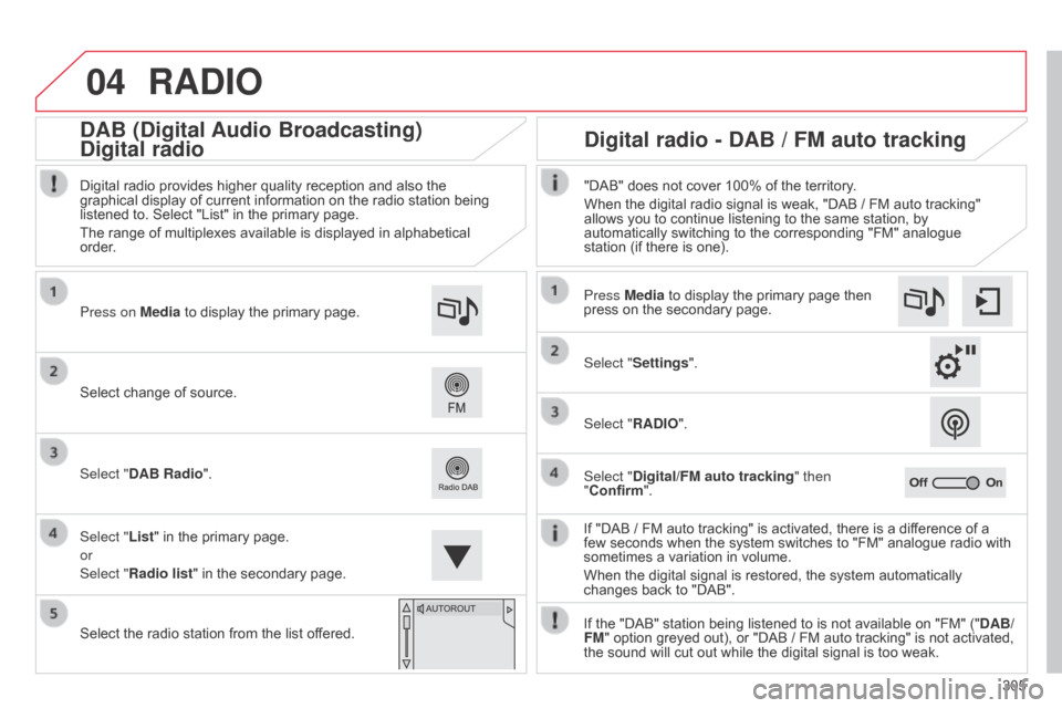 Citroen C4 2015 2.G Owners Manual 04
305
C4-2_en_Chap13b_SMEGplus_ed01-2015
C4-2_en_Chap13b_SMEGplus_ed01-2015
RADIO
If "DAB / FM auto tracking" is activated, there is a difference of a few  seconds   when   the   sy