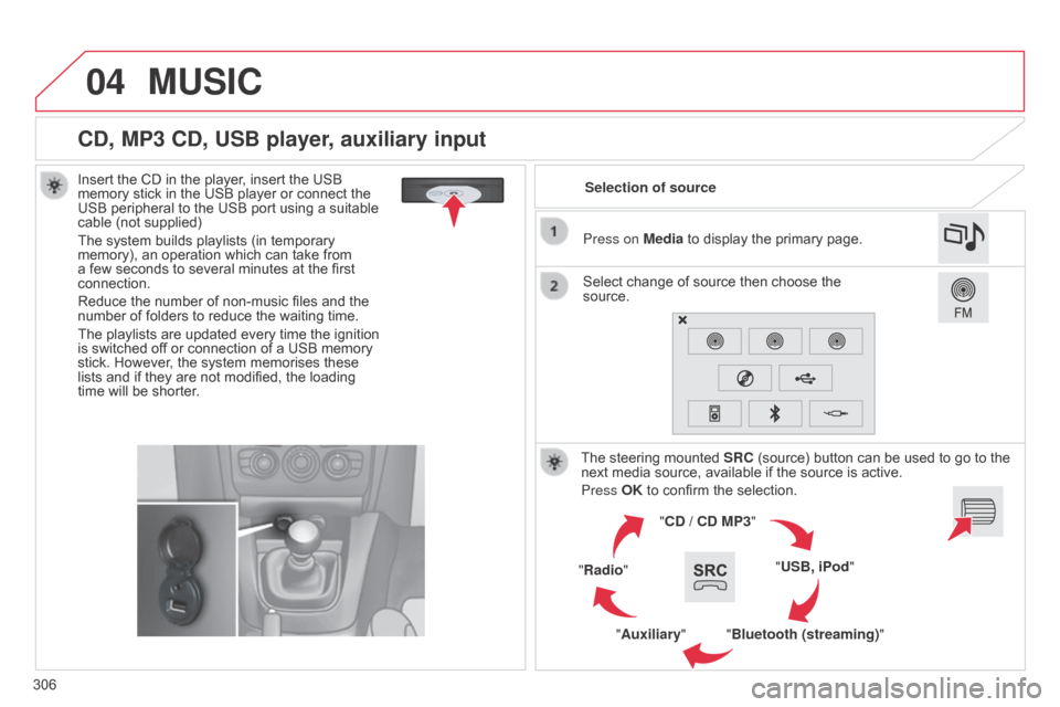 Citroen C4 2015 2.G Owners Manual 04
306
C4-2_en_Chap13b_SMEGplus_ed01-2015
C4-2_en_Chap13b_SMEGplus_ed01-2015
CD, MP3 CD, USB player, auxiliary input
Insert the CD in the player, insert the USB memory stick  in  the  Citroen C4 2015 2.G Owners Manual 04
306
C4-2_en_Chap13b_SMEGplus_ed01-2015
C4-2_en_Chap13b_SMEGplus_ed01-2015
CD, MP3 CD, USB player, auxiliary input
Insert the CD in the player, insert the USB memory stick  in  the Â
