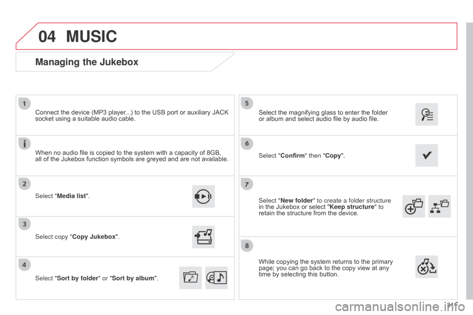 Citroen C4 2015 2.G Owners Manual 04
3 11
C4-2_en_Chap13b_SMEGplus_ed01-2015
C4-2_en_Chap13b_SMEGplus_ed01-2015
Select "New folder" to create a folder structure 
in  the   Jukebox   or   select   "Keep structure " to 
retain
  t