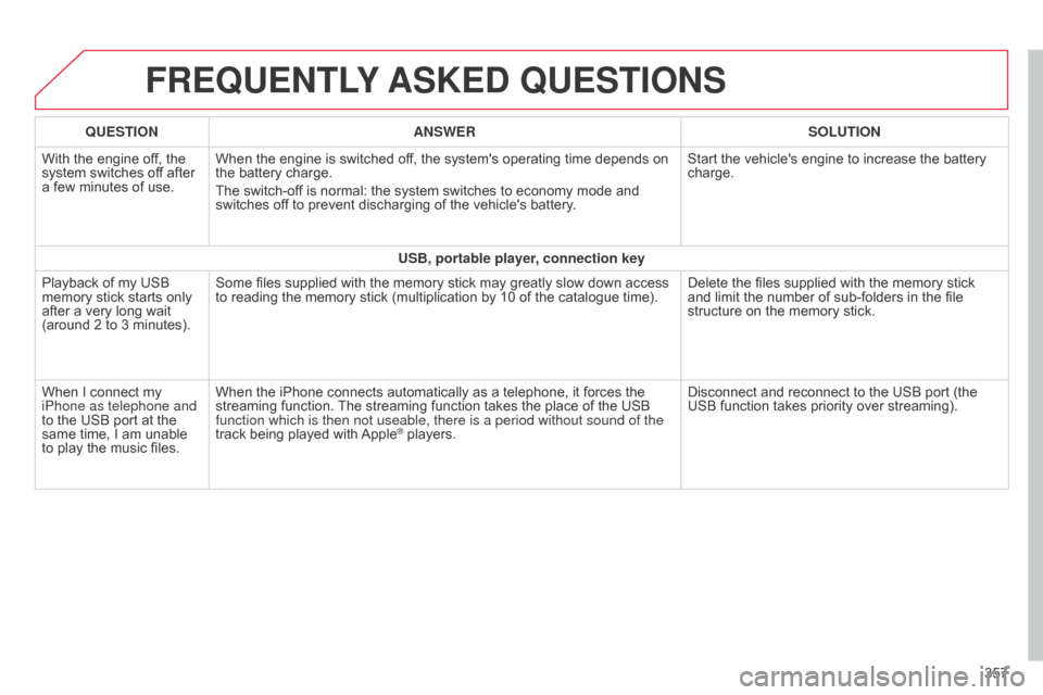 Citroen C4 2015 2.G Owners Manual C4-2_en_Chap13b_SMEGplus_ed01-2015
C4-2_en_Chap13b_SMEGplus_ed01-2015
FREqUENTLY ASKED  q UESTIONS
357
q

UESTION
ANSWER SOLUTION
With
 
the
 
engine
 
off,
 
the
 
system

 
switches
 
off
 
