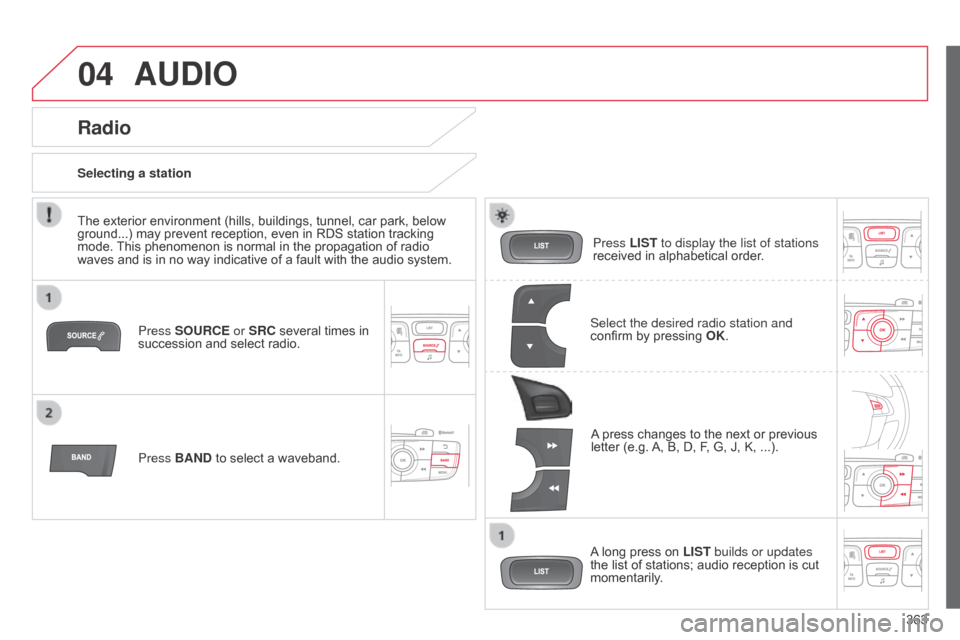 Citroen C4 2015 2.G Owners Manual 04
363
C4-2_en_Chap13c_RD5_ed01-2015
C4-2_en_Chap13c_RD5_ed01-2015
AUDIO
Press SOURCE or SRC several times in succession  and   select   radio.
Press BAND
 

to   select   a   waveband. Pre