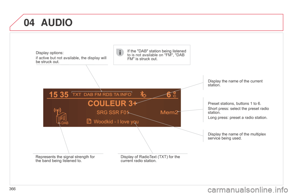 Citroen C4 2015 2.G Owners Manual 04
C4-2_en_Chap13c_RD5_ed01-2015
C4-2_en_Chap13c_RD5_ed01-2015
AUDIO
366Display   options:
if active but not available, the display will 
be   struck   out.
Preset   stations,   buttons   1   t