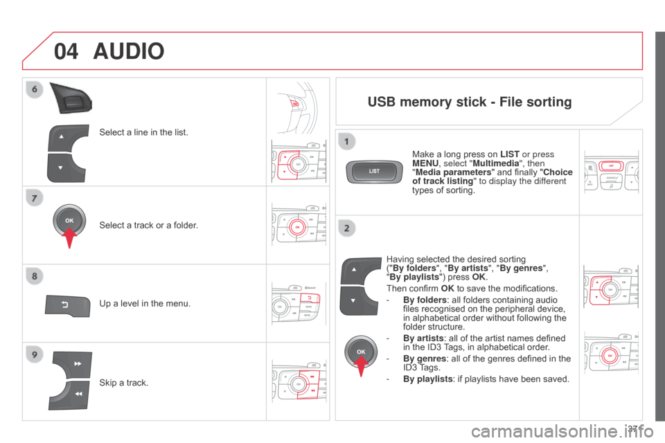 Citroen C4 2015 2.G User Guide 04
371
C4-2_en_Chap13c_RD5_ed01-2015
C4-2_en_Chap13c_RD5_ed01-2015
Select a line in the list.
Select   a   track   or   a   folder.
Skip
  a   track.
Up
  a   level   in   the   menu.