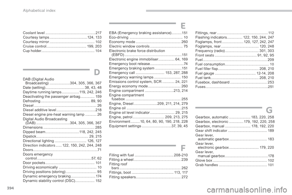 Citroen C4 2015 2.G Owners Manual 394
C4-2_en_Chap14_index-alpha_ed01-2015
C4-2_en_Chap14_index-alpha_ed01-2015
Fittings, rear ..................................................112
Flashing in dicators ............... 1 22,   150