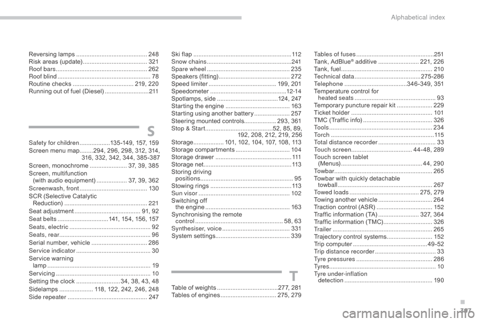 Citroen C4 2015 2.G Owners Manual 397
C4-2_en_Chap14_index-alpha_ed01-2015
C4-2_en_Chap14_index-alpha_ed01-2015
Reversing lamps .......................................... 24 8
Risk   areas   (update)  ............................