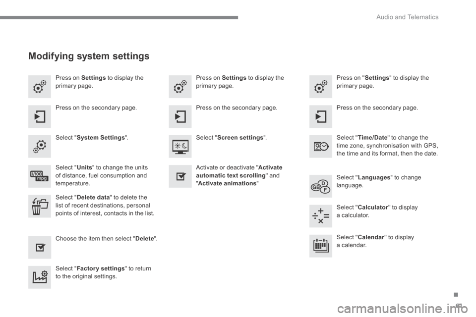 Citroen C4 2015 2.G Owners Manual .
 Audio and Telematics 61
C4-2-add_en_Chap13b_SMEGplus_ed01-2015
  Press  on   Settings  to display the primary  page.    Press  on   "Settings"  to display the primary  page.    Press  on   Settings
