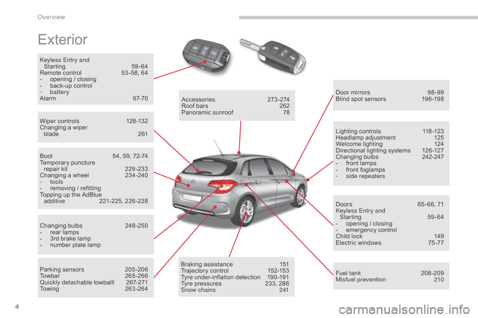 Citroen C4 2015 2.G Owners Manual 4
C4-2_en_Chap00b_vue-ensemble_ed01-2015
C4-2_en_Chap00b_vue-ensemble_ed01-2015
Exterior
keyless Entry and  Starting 5 9-64
Remote
  control  
5
 3 -58,   64
-
 
o
 pening   /   closing
-
 
b
