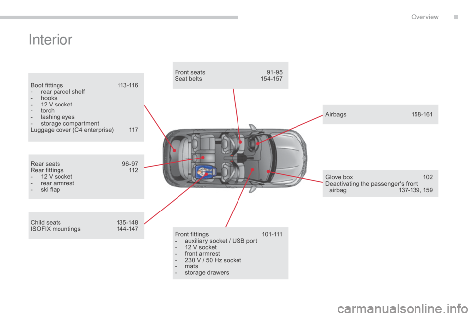 Citroen C4 2015 2.G Owners Manual 5
C4-2_en_Chap00b_vue-ensemble_ed01-2015
C4-2_en_Chap00b_vue-ensemble_ed01-2015
Interior
Boot fittings 113 -116
- r ear parcel shelf
-
 
h
 ooks
-
 
1
 2   V   socket
-
  torch
-
 
l
 ashing  