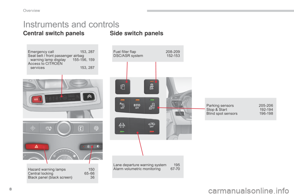 Citroen C4 2015 2.G Owners Manual 8
C4-2_en_Chap00b_vue-ensemble_ed01-2015
C4-2_en_Chap00b_vue-ensemble_ed01-2015
Instruments and controls
Central switch panels
Emergency call 153,   287
Seat   belt   /   front   passenger  