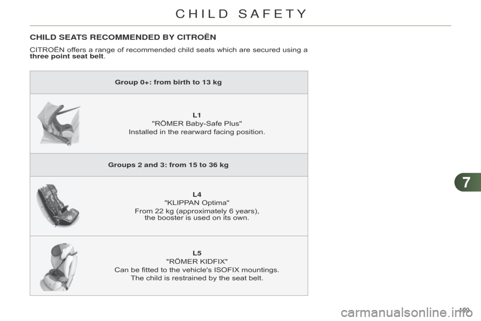 Citroen C4 RHD 2015 2.G Owners Manual 77
109 
CHILD SEATS RECOMMENDED BY CITROËN
CITROËN offers  a  range  of  recommended  child  seats  which  are  secured  using  a  three point seat belt
.
Group 0+: from birth to 13 kg