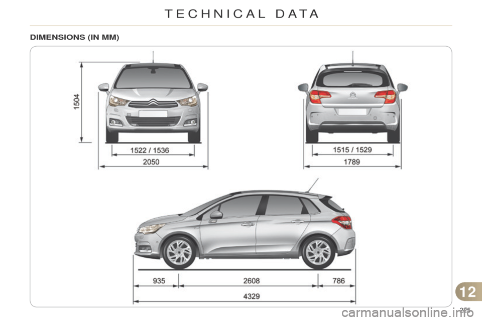 Citroen C4 RHD 2015 2.G Owners Manual 225 
DIMENSIONS (IN MM)
12 
TECHNICAL DATA  