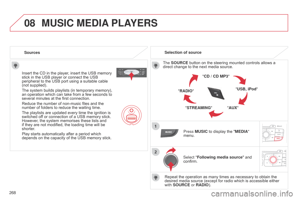 Citroen C4 RHD 2015 2.G Owners Manual 08
268
MUSIC MEDIA PLAYERS
Sources
Insert  the  CD  in  the  player,  insert  the  USB  memory Â
stick
 in  the  USB  player  or  connect  the  USB Â
peripheral
 Citroen C4 RHD 2015 2.G Owners Manual 08
268
MUSIC MEDIA PLAYERS
Sources
Insert  the  CD  in  the  player,  insert  the  USB  memory Â
stick
 in  the  USB  player  or  connect  the  USB Â
peripheral
Â