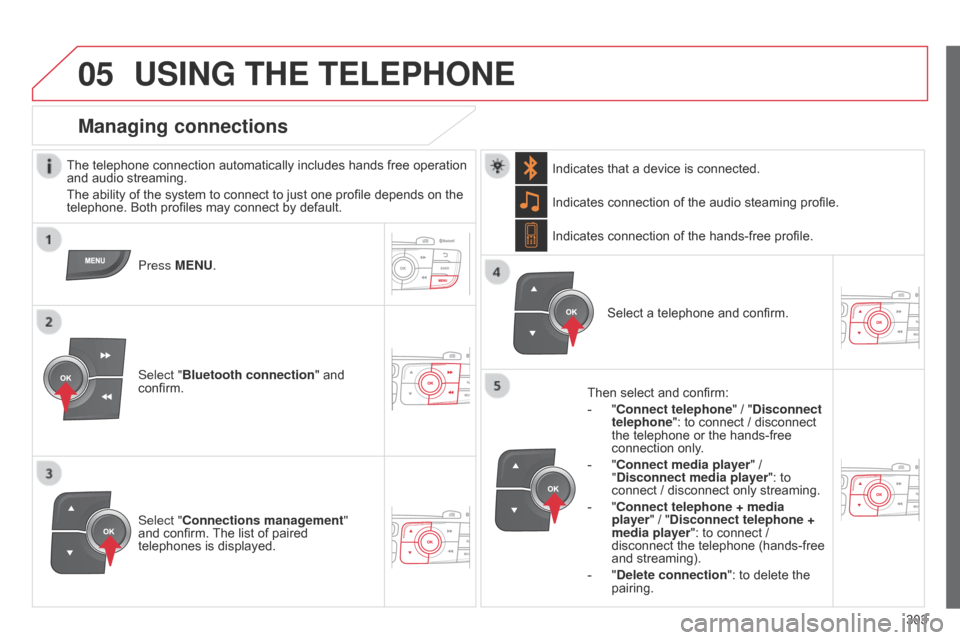 Citroen C4 RHD 2015 2.G Owners Manual  
 
05
303
USING THE TELEPHONE
The telephone connection automatically includes hands free operation and  audio   streaming.
The
  ability   of   the   system   to   connect   to   ju