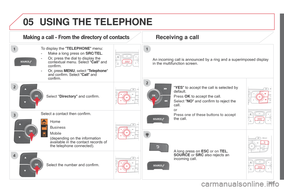 Citroen C4 RHD 2015 2.G Owners Manual  
  
05
305
USING THE TELEPHONE
To display the "TELEPHONE "   menu:
-  
Make
   a   long   press   on  
SRC/TEL
 .
-
 
Or
 ,   press   the   dial   to   display   the  
contextual

