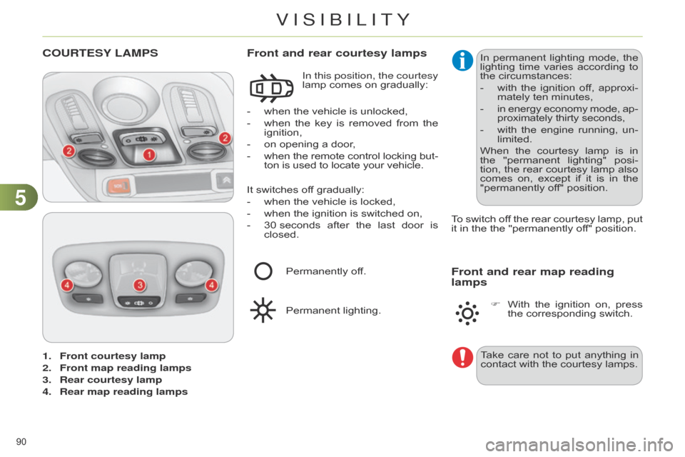 Citroen C4 RHD 2015 2.G Owners Manual 55
90 
1. Front courtesy lamp
2.  
Front map reading lamps
3.

 
Rear courtesy lamp
4.

 
Rear map reading lamps
COURTESY  LAMPS
- when  the   vehicle   is   unlocked,
-  
when
  
the
  
key

