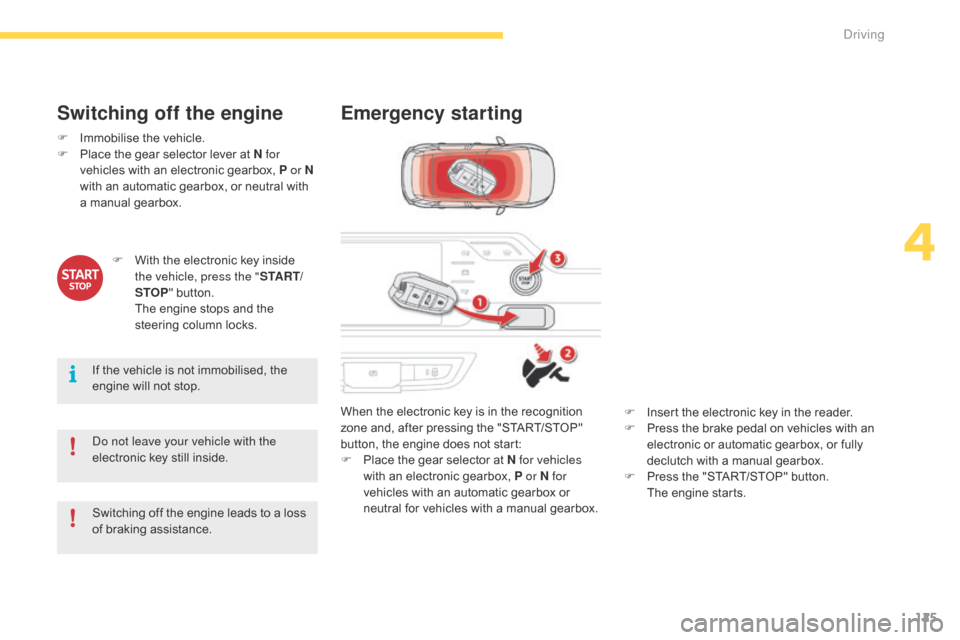 Citroen C4 PICASSO 2015 2.G User Guide 125
Emergency starting
When the electronic key is in the recognition zone and, after pressing the "START/STOP"
b
utton, the engine does not start:
F
P
lac Citroen C4 PICASSO 2015 2.G User Guide 125
Emergency starting
When the electronic key is in the recognition zone and, after pressing the "START/STOP"
b
utton, the engine does not start:
F
P
lac