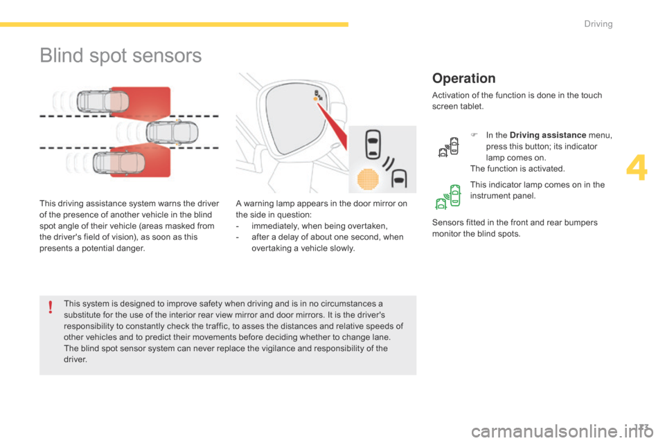 Citroen C4 PICASSO 2015 2.G Owners Manual 173
Blind spot sensors
Operation
A warning lamp appears in the door mirror on the   side   in   question:
-
 
i
 mmediately,   when   being   overtaken,
-
 
a
 fter   a   delay  