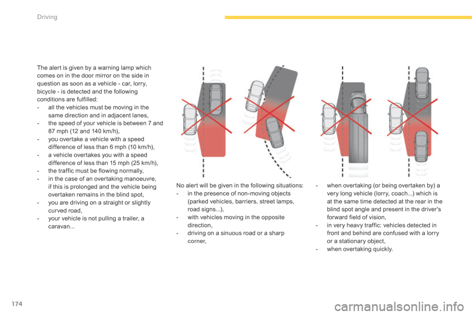 Citroen C4 PICASSO 2015 2.G Owners Manual 174
The alert is given by a warning lamp which comes   on   in   the   door   mirror   on   the   side   in  
q

uestion   as   soon   as   a   vehicle   -   car,   lorry, �
