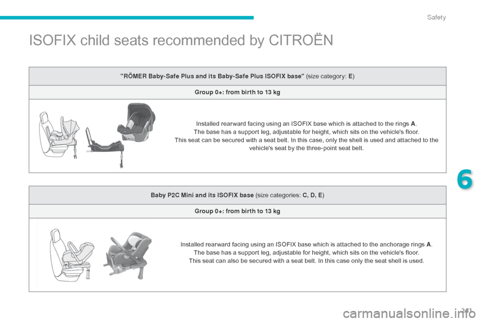 Citroen C4 PICASSO 2015 2.G Owners Manual 241
ISOFIX child seats recommended by CITROËN
"RÖMER Baby- Safe Plus and its Baby- Safe Plus ISOFIX base" (size category: E)
G roup 0+: from bir th to 13 kg
Installed
  rear ward   facing 