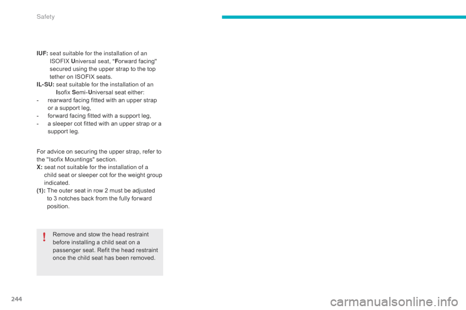 Citroen C4 PICASSO 2015 2.G Owners Manual 244
I UF:   seat suitable for the installation of an 
ISoFI X Universal seat, " For ward
  facing"  
s

ecured   using   the   upper   strap   to   the   top  
t

ether   on   ISOFIX   se