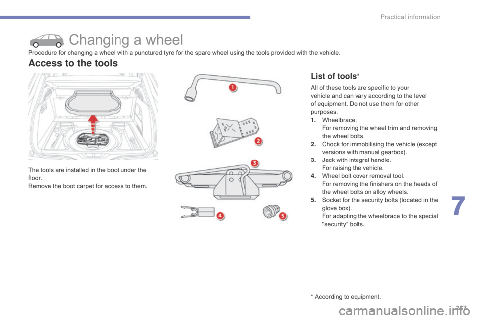 Citroen C4 PICASSO 2015 2.G Owners Manual 257
Changing a wheel
The tools are installed in the boot under the fl o o r.
Remove
  the   boot   carpet   for   access   to   them.
Access to the tools
List of tools*
Procedure fo