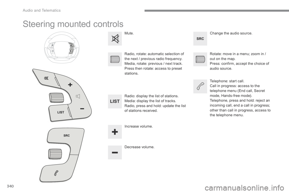 Citroen C4 PICASSO 2015 2.G Owners Manual 340
Steering mounted controls
Change the audio source.
M
ute.
Decrease
 
volume.
Radio,
 
rotate:
 
automatic
 
selection
 
of
 
t

he
 
next
 
/
 
p

revious
 
radio
 
frequency.
Medi