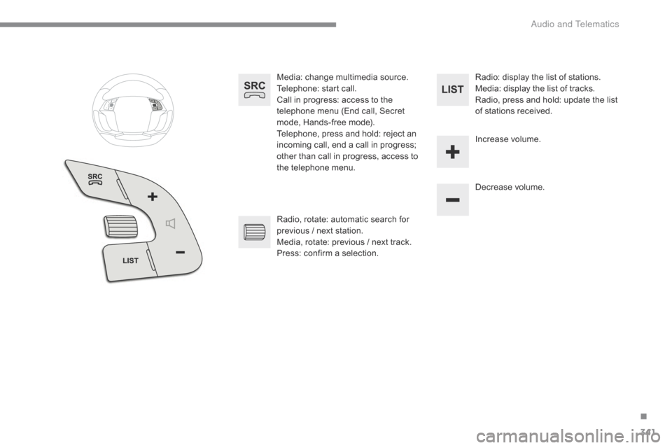 Citroen C4 PICASSO 2015 2.G Manual PDF 341
Media: change multimedia source.
T elephone:  start  call.
Call
 in  progress:  access  to  the Â
t
elephone  menu  (End  call,  Secret Â
m
ode,  Hands-free  mode) Citroen C4 PICASSO 2015 2.G Manual PDF 341
Media: change multimedia source.
T elephone:  start  call.
Call
 in  progress:  access  to  the Â
t
elephone  menu  (End  call,  Secret Â
m
ode,  Hands-free  mode)