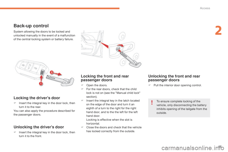 Citroen C4 PICASSO 2015 2.G Owners Manual 63
Back-up control
Locking the drivers door
F Insert  the   integral   key   in   the   door   lock,   then  t
urn   it   to   the   rear.
You
  can   also   apply   the   procedur