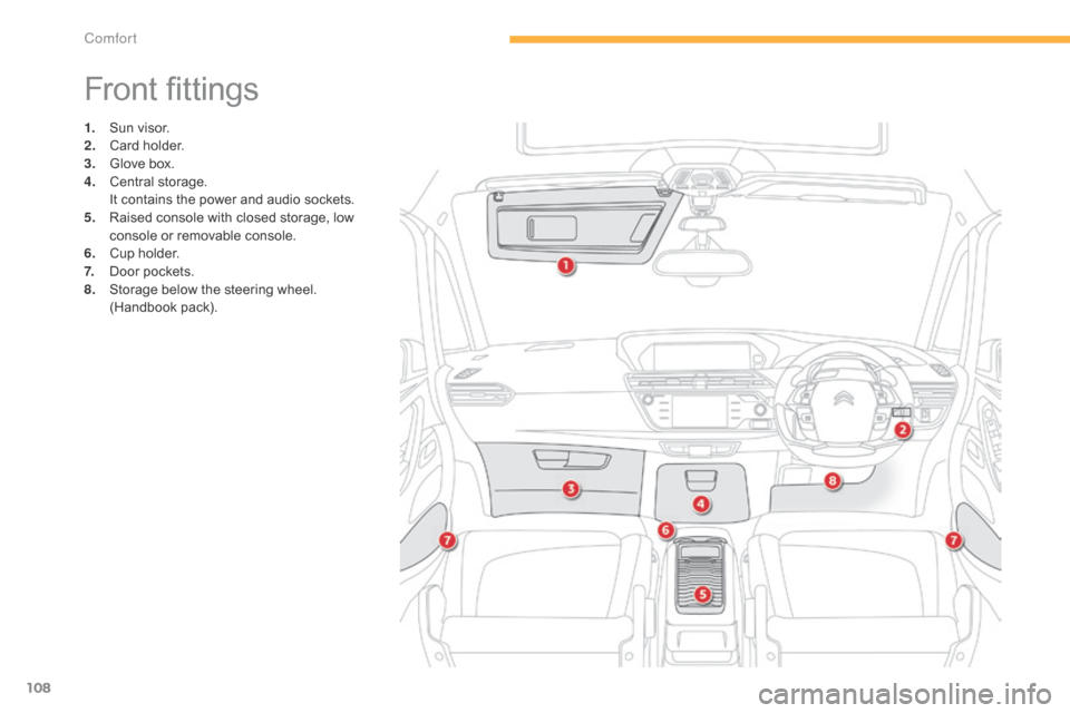 Citroen C4 PICASSO RHD 2015 1.G Owners Manual 108
Front fittings
1. Sun  visor.
2. C ard   holder.
3.
 G

love   box.
4.
 C

entral
 s
 torage.
 I

t   contains   the   power   and   audio   sockets.
5.
 R

aised   console   wi