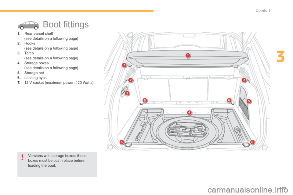 Citroen C4 PICASSO RHD 2015 1.G Owners Manual 119
Boot fittings
1. Rear parcel shelf (see   details   on   a   following   page)
2.
 H

ooks
 (

see   details   on   a   following   page)
3.
 

To r c h
 (

see   details   on   