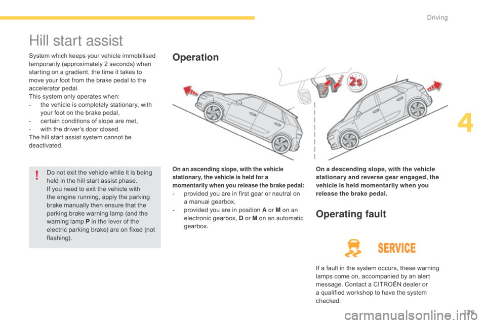 Citroen C4 PICASSO RHD 2015 1.G Owners Manual 139
Hill start assist
System which keeps your vehicle immobilised temporarily   (approximately   2   seconds)   when  
s

tarting   on   a   gradient,   the   time   it   takes   to