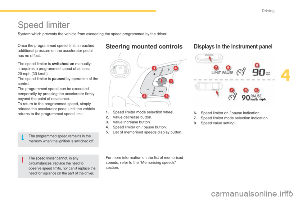 Citroen C4 PICASSO RHD 2015 1.G Owners Manual 159
Steering mounted controls
6.  Speed  limiter   on   /   pause   indication.
7.  S peed   limiter   mode   selection   indication.
8.
  S

peed   value   setting.
Speed limiter
Sy