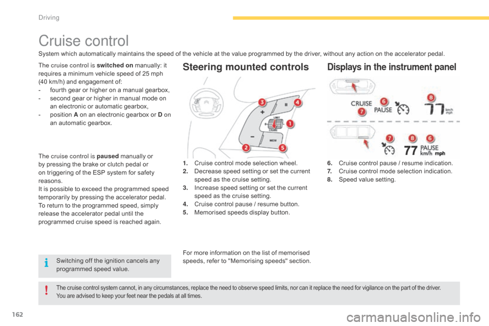 Citroen C4 PICASSO RHD 2015 1.G Owners Manual 162
Steering mounted controls
6. Cruise  control   pause   /   resume   indication.
7. C ruise   control   mode   selection   indication.
8.
 S

peed   value   setting.
Cruise control
Sy