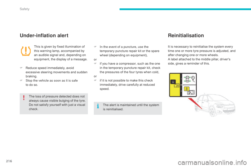 Citroen C4 PICASSO RHD 2015 1.G Owners Manual 216
Under-inflation alertReinitialisation
This is given by fixed illumination of t
his   warning   lamp,   accompanied   by  
a

n   audible   signal   and,   depending   on  
e

qui