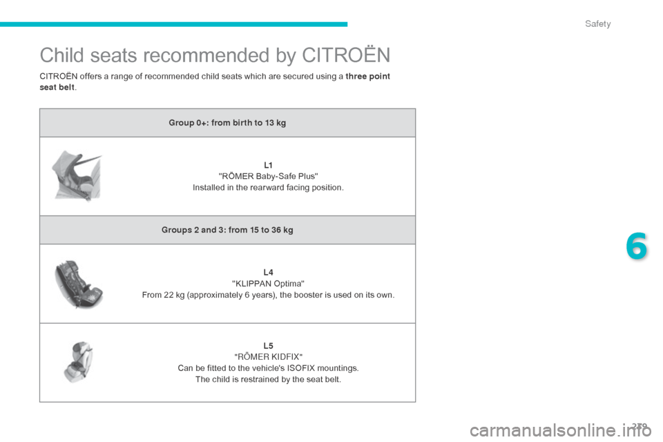 Citroen C4 PICASSO RHD 2015 1.G Owners Manual 239
Child seats recommended by CITROËN
Group 0+: from bir th to 13 kgL1
"RÖMER
 Baby-Safe  Plus" Â
I
nstalled  in  the  rear ward  facing  position.
Groups 2 and 3: from 15 to 3 Citroen C4 PICASSO RHD 2015 1.G Owners Manual 239
Child seats recommended by CITROËN
Group 0+: from bir th to 13 kgL1
"RÖMER
 Baby-Safe  Plus" Â
I
nstalled  in  the  rear ward  facing  position.
Groups 2 and 3: from 15 to 3